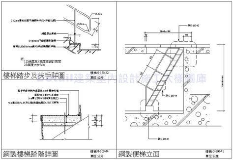 樓梯開口|建築技術規則建築設計施工編第33～39條樓梯、欄杆、坡道 －。